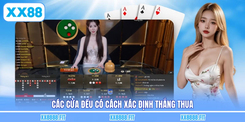 Các cửa đều có cách xác định thắng thua