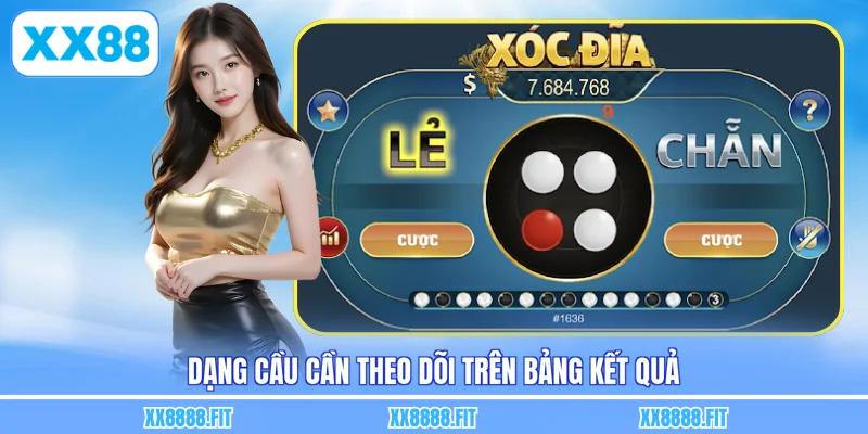 Dạng cầu cần theo dõi trên bảng kết quả